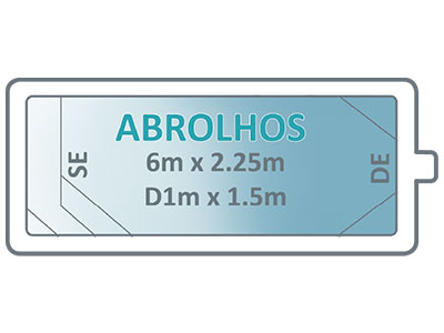 Abrolhos