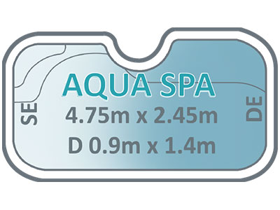 Aqua Spa