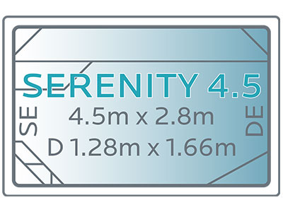 Serenity 4.5