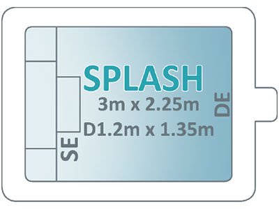 Splash